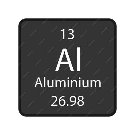 Aluminio Na Tabela Periodica - Símbolo de alumínio elemento químico da tabela periódica ilustração ...