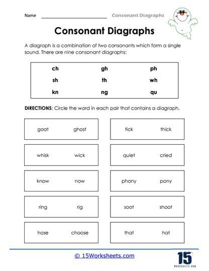 Consonant Digraphs Worksheets Worksheets Worksheets Library