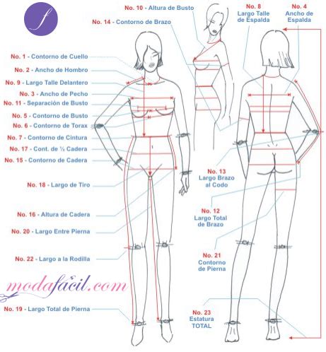 Cómo tomar medidas para coser ropa Modafacil DIY Shov Coser ropa