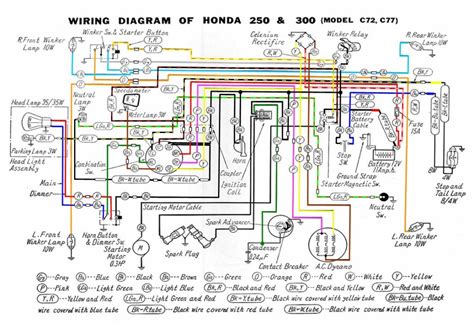 1966 Honda Dream 303 Ca77 Wiring Diagram - Craftsive