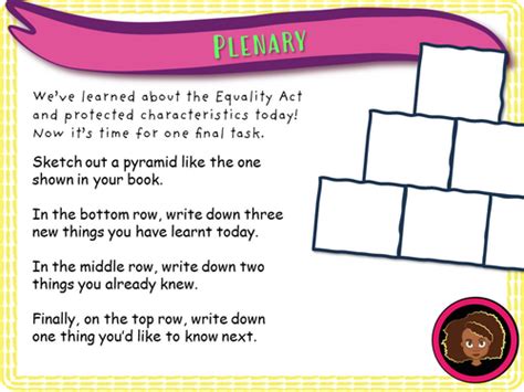 Protected Characteristics | Teaching Resources