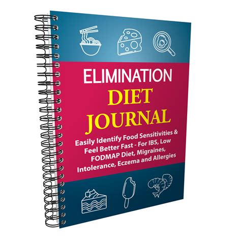 Elimination Diet Journal Easily Identify Food Sensitivities And Feel
