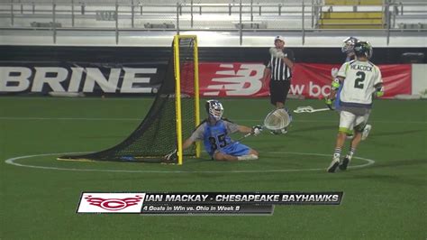 Week 8 Cascade Rookie Of The Week Ian Mackay Youtube