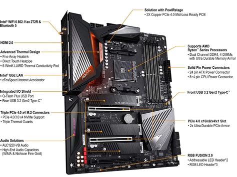 Guide To The Best X Motherboards Nerd Techy