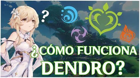 Reacciones Dendro Explicadas Genshin Impact Youtube