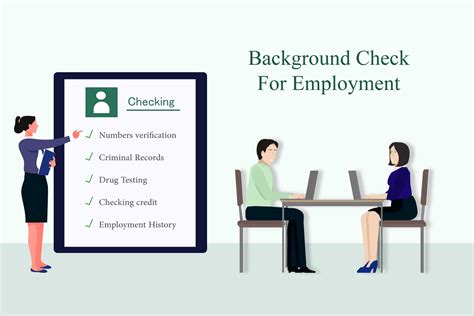 Background Checks And Employee Screening In Bangladesh Hedgebd