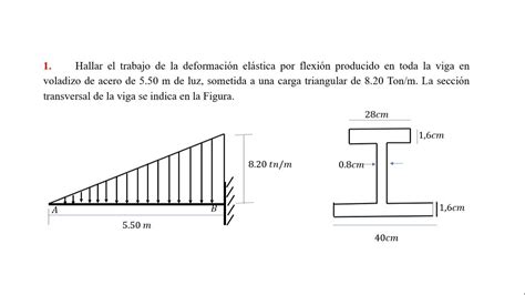 Hallar El Trabajo De La Deformaci N El Stica Por Flexi N Youtube