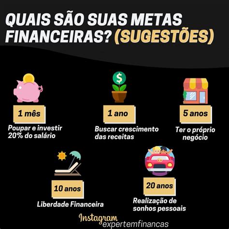 Quais S O Suas Metas Financeiras Sugest Es Finan As Finan As