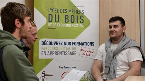 Près De Dieppe La Réussite Professionnelle Danciens élèves Du Lycée