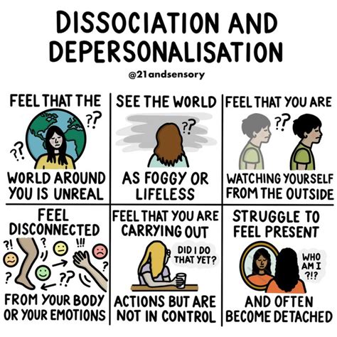 Dissociation Definition Symptoms Causes Treatment Dissociation