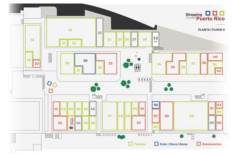 Bandidos Restaurante - Shopping Center Puerto Rico