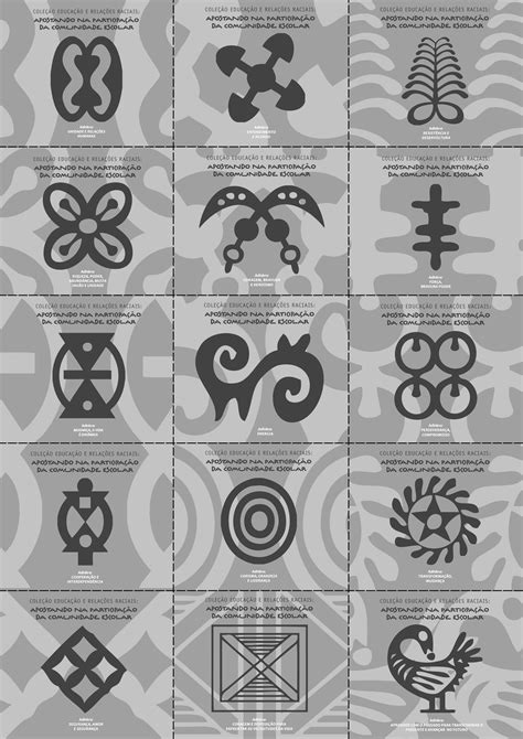 Simbolos Adinkra Significados