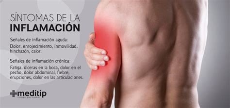 Inflamación Causas Síntomas Y Tratamiento Meditip