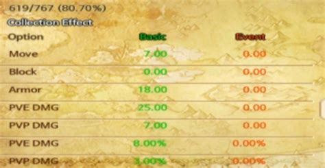 TWOM Account Darlene Naked Video Gaming Gaming Accessories Game