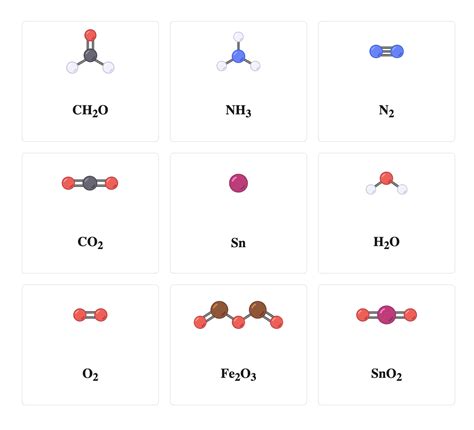 Chemical Symbols and Formulas ( Read ) | Chemistry | CK-12 Foundation