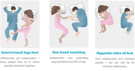 couple sleeping positions meaning