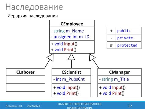 Основы объектно-ориентированного проектирования. Тема 22 - презентация ...