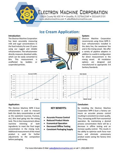 Pdf Inline Process Refractometers For Ice Cream Production Dokumen Tips