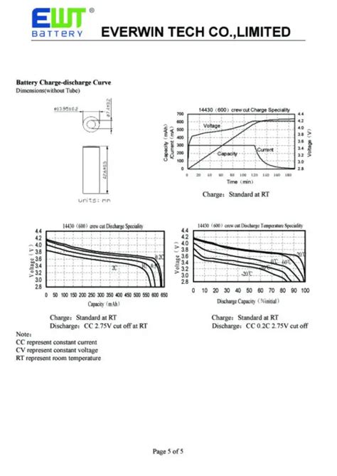 3.7v Icr 14430 Li-ion Rechargeable Battery 650mah - Buy 3.7v Icr 14430 ...