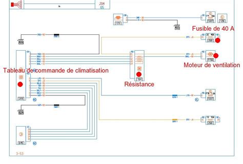 Schema Electrique Scenic Dci Bois Eco Concept Fr