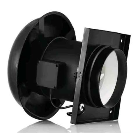 What is the starting mechanism of a roof blower? - Blog