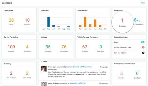 Best Fleet Management Software 2021 List Of Top 10 Fleet Management Software