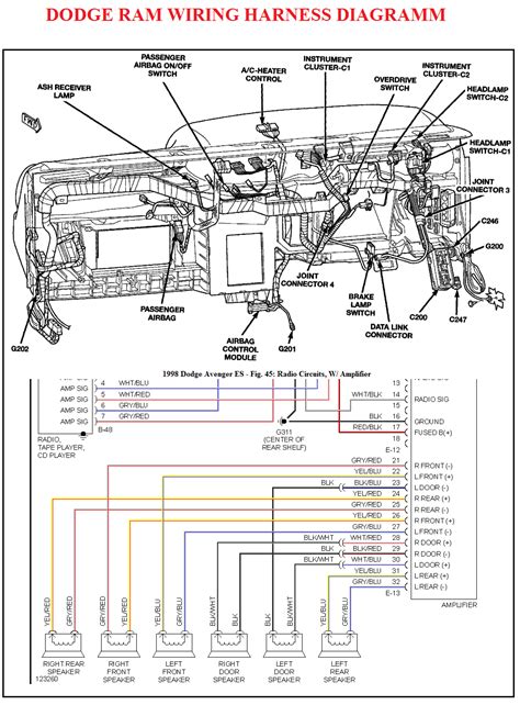 Dodge Ram 1500 Wiring Diagram Free - Wiring Draw
