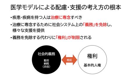 note