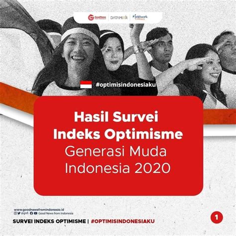 Gnfi Rilis Hasil Survei Indeks Optimisme Generasi Muda Indonesia