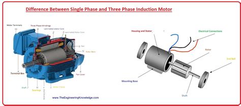 How To Tell Single Phase From 3 Phase Motor Wiring Work