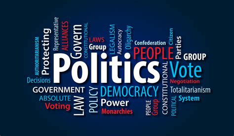 exploring interest groups strategies influence  politics