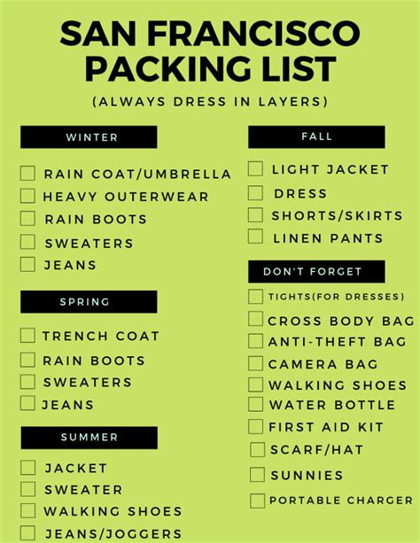 San Francisco Packing List A Guide On What To Pack For Sf