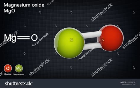 Magnesium Oxide Formula Mgo Inorganic Compound Stock Illustration ...