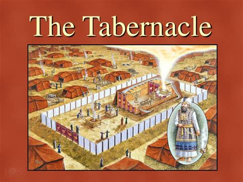 tabernacle powerpoint    id