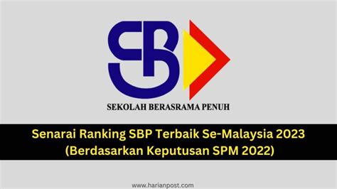 Ranking SBP Terbaik 2023 Keputusan SPM 2022