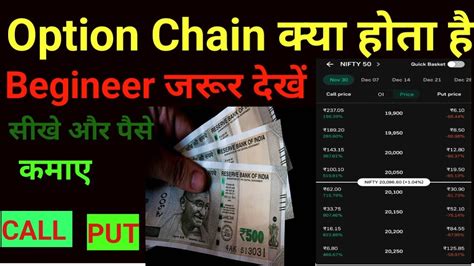 Option Chain Kaise Dekhe Option Chain Analysis Option Chain Kya Hota