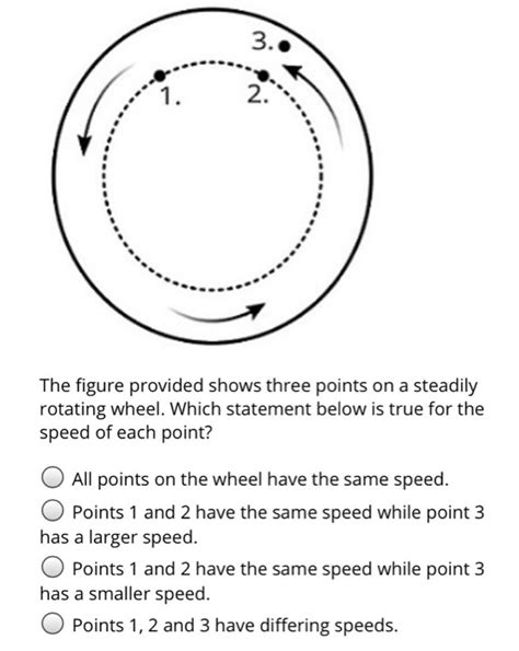 Solved A The Figure Provided Shows Three Points On A Chegg