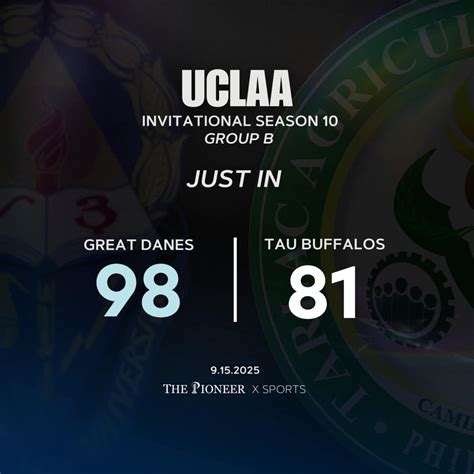 The Pioneer AUF | Angeles City