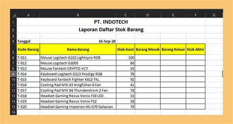 Cara Membuat Database Barang Untuk Penjualan Di Excel