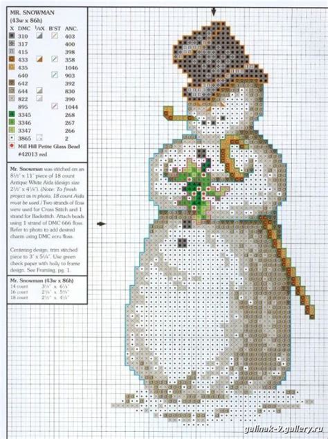 Pin By Rita Nichols On Hand Embroidery Cross Stitch Patterns