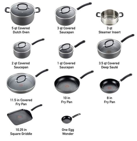 Best Pots And Pans For Electric Stove