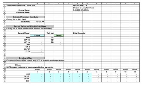 Free Transition Plan Templates For Job Shift And Employee