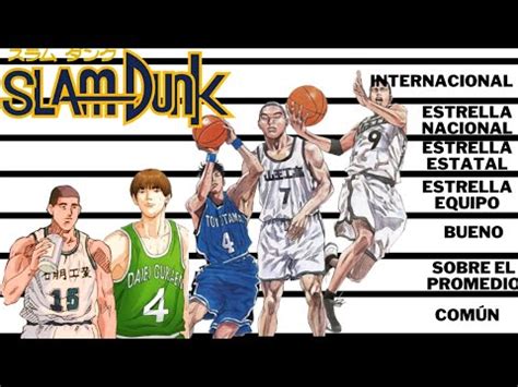 Niveles De Habilidad De Los Jugadores De SLAM DUNK I Parte 3 Final