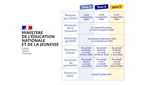 Calendrier Scolaire 2024 2025 Pdf Education Nationale