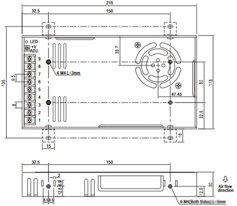 Zasilacz modułowy RSP-320-12 - JMT Control