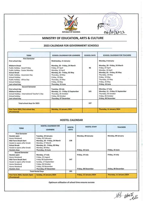 The... - Ministry of Education, Arts and Culture - Namibia | Facebook