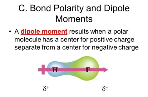Definition Of Dipole In Chemistry - DEFINITIONVA