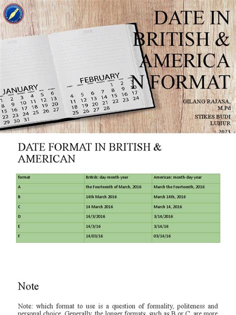 date  british american format  telling  time  grammar
