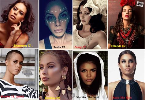 245 Best Australian Aboriginal Images On Pholder Map Porn Old School