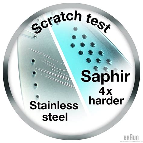 Утюг Braun TS 545 S. Купить в официальном магазине Braun Украина.